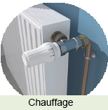 Eau chaude sanitaire (ECS)